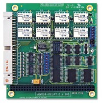 AIM104-Relay8/IN8