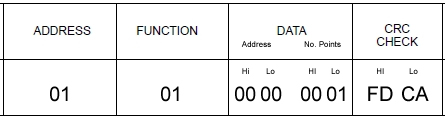 Read the status of output 1 on slave device 1